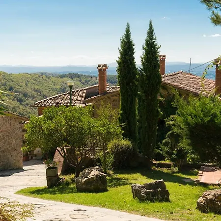 Podere L'aquila * Gaiole in Chianti