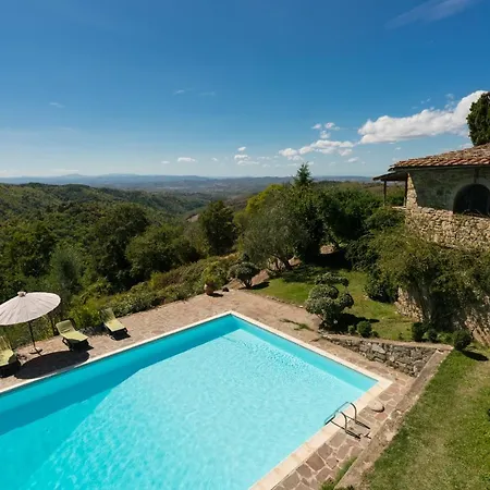Apartmán Podere L'aquila *