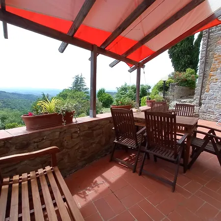 Podere L'aquila Gaiole in Chianti