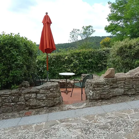 Podere L'aquila Apartmán *
